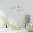 thumbnail image 4 of Sonoff SNZB-04 Wireless Window Alarm system ;door System On/off Alert Home Office Door Security Alarm Sensor Automation Module, 4 of 9
