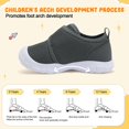 thumbnail image 4 of Zapatos sin cordones FEETCITY para niños pequeños, tenis suaves, grises, 4 of 7