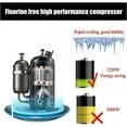 thumbnail image 2 of PreAsion 3 Flavors Ice Cream Machine Commercial Soft ServeIce Cream Maker LED Display Ice Cream Maker 110V 1200W, 2 of 9