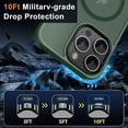 thumbnail image 5 of Designed For Compatible with Magsafe for Apple iPhone 13 Pro Magnetic Case with Screen Protector+Camera Lens Glass, Heavy Duty Slim Shockproof Magnetic Case for iPhone 13 Pro, Green, 5 of 6