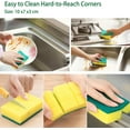 thumbnail image 4 of Djiypn Kitchen Cleaning Sponges,5 Pack Eco Non-Scratch for Dish,Scrub Sponges, 4 of 9
