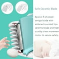 thumbnail image 3 of HLONK Hair Clippers for Baby,Children, Waterproof Rechargeable Cordless Hair Trimmer with 2 Guide Combs & Haircut Cape, 3 of 8