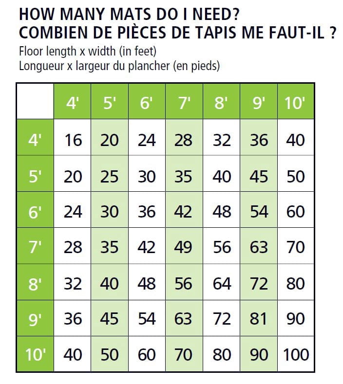 Tapis emboîtables Mainstays Kids en mousse rue