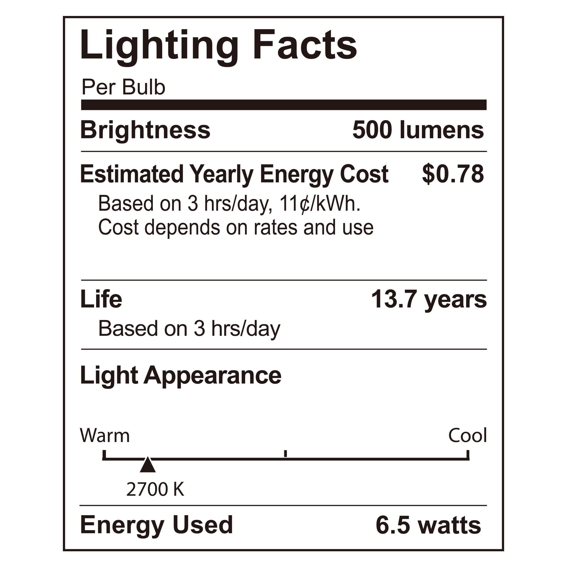 Better Homes & Gardens 6.5W 60W Equivalent Soft White Dimmable ST19 Thin Filament Light Bulb, E26 Base, 2 Pack