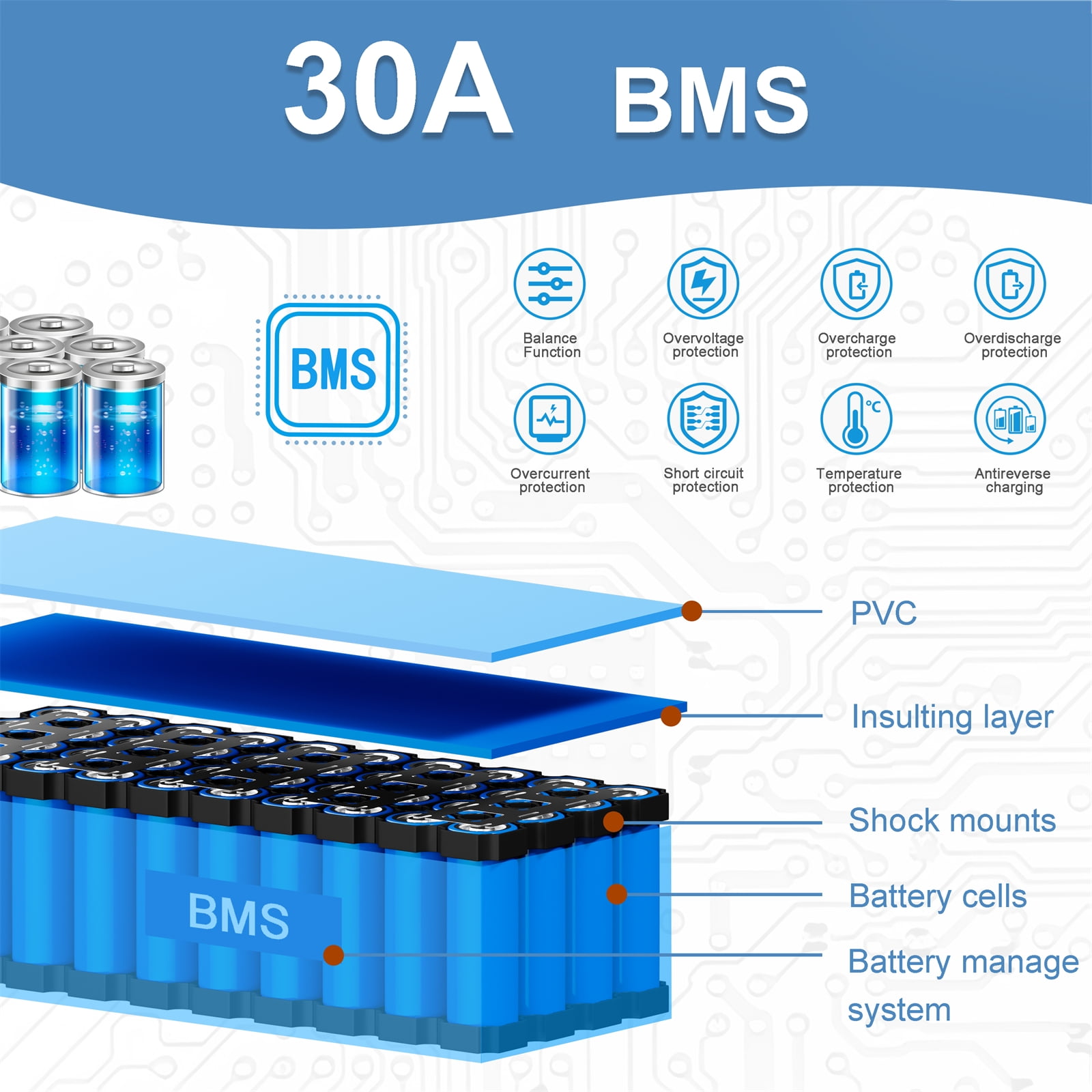 48V 20AH Ebike Battery Without Charger Set 48V Lithium Battery 1200W for Electric Motor Bike