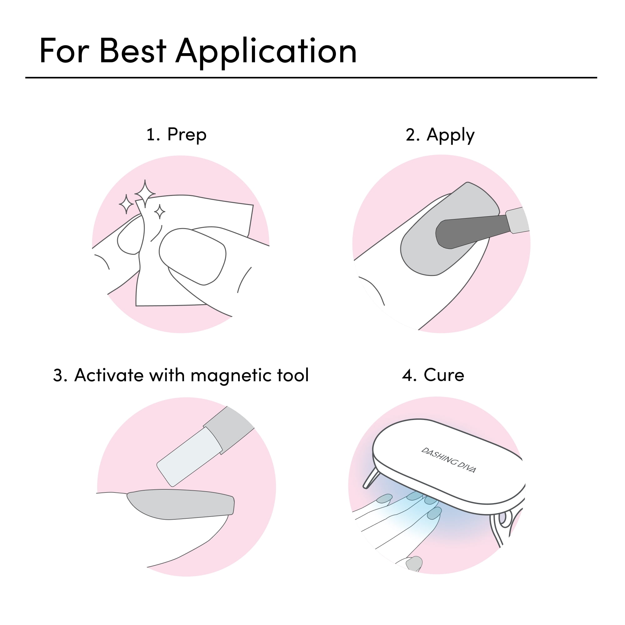Dashing Diva ONE GEL Magnetic Starter Kit, Moment, 0.33oz