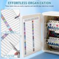 thumbnail image 3 of TABLETREANDS Etiquetas Numeradas Para Caja Eléctrica Para Uso Doméstico Con Adhesión Duradera, 3 of 8