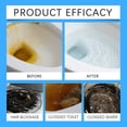 thumbnail image 6 of Powerful Drain Clog Remover for Kitchen and Bathroom Sinks, Toilets and Floor Drains, Hair and Grease Dissolver, Safe for PVC and Copper Pipes, 320g Home Cleaning Supply, 6 of 7
