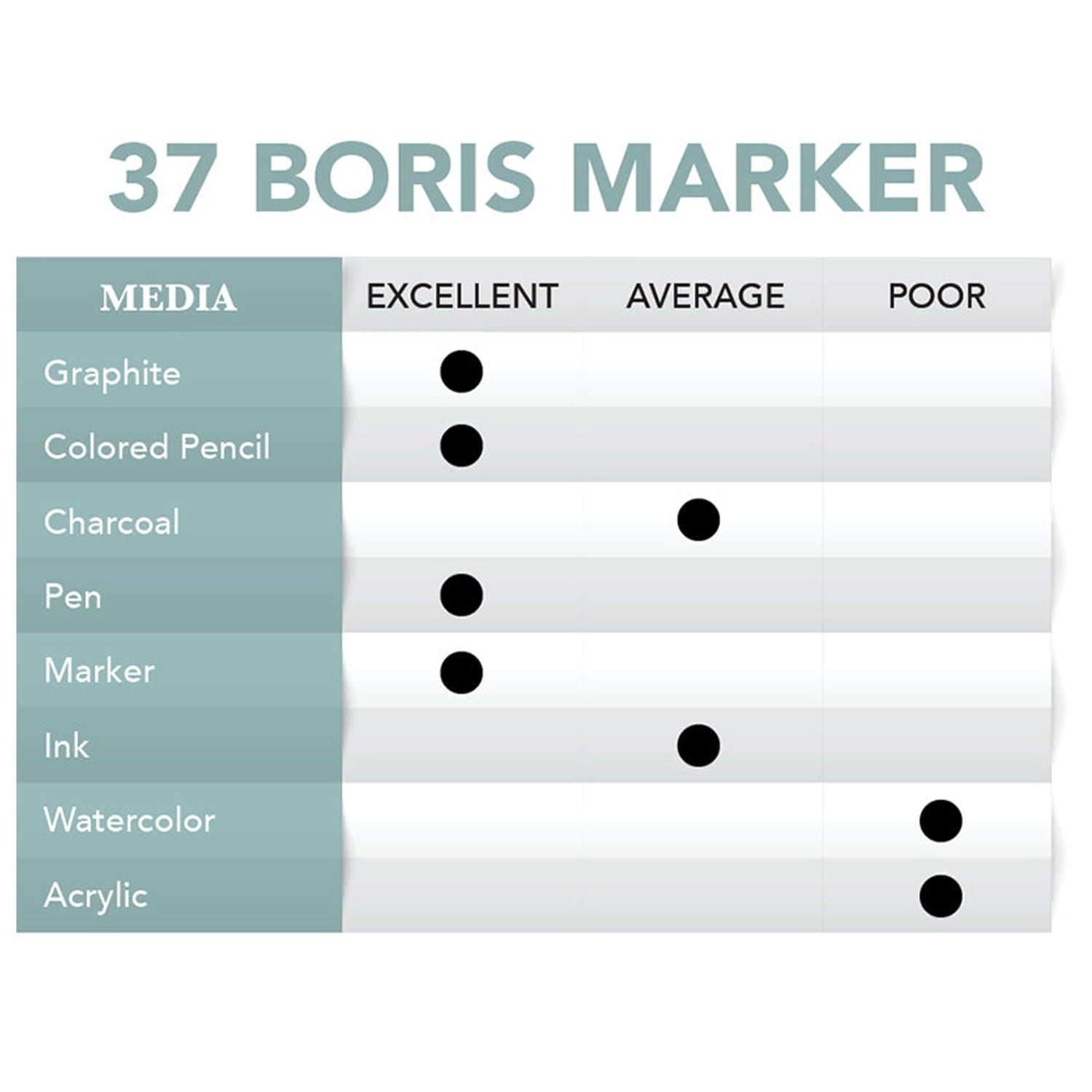 37 Boris Marker, 11x14 Marker Pad