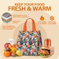 thumbnail image 5 of Pioneer Flower Floral Print Pattern Insulated Lunch Bag for Women & Adults,Large Portable Soft Cooler Lunch Bag,Thermal Food Storage Tote with Pearl Cotton,8.66L,8.75x5.75x9.5 Inch, 5 of 6