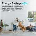 thumbnail image 6 of Zimtown Window Air Conditioner, 12000 BTU Smart Inverter Air Conditioner With Remote/App Control, Energy Saving Window AC Unit with Dehumidifier, Fan, Ultra Quiet, 6 of 9