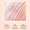 thumbnail image 5 of 2-Piece Eyeshadow Makeup Palette, Blush and Highlighter Palette, 5 of 5