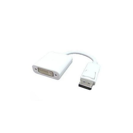 Nxg DisplayPort/HDMI Audio/Video Cable 2NZ1397
