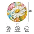 thumbnail image 7 of WOBOGO Abstract Oil Painting Flowers Round Placemats Set of 4 Heat Resistant Washable Kitchen Table Decorations 15.4in, 7 of 7