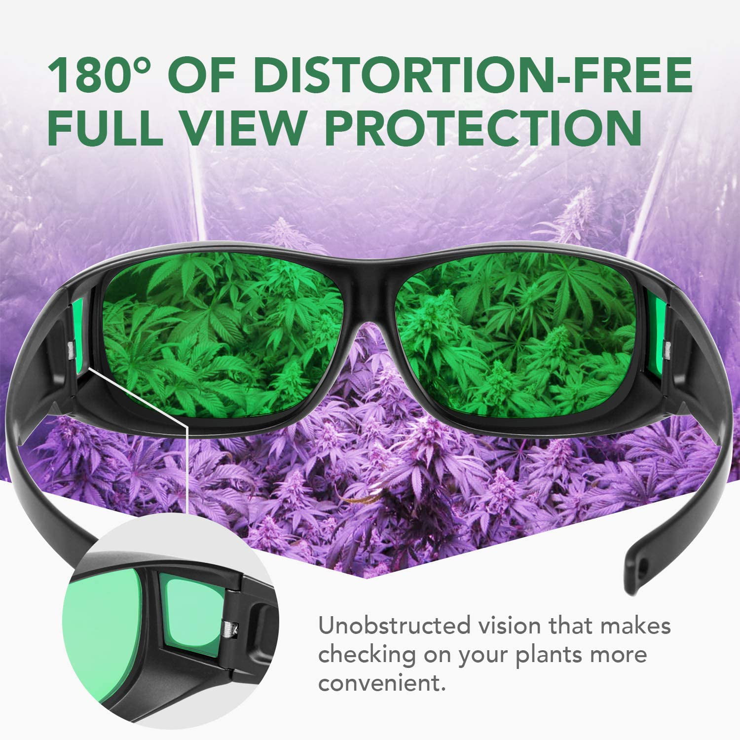 Professional Grow Room Glasses Anti UV Eye Protection LED Indoor Eyewears
