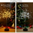thumbnail image 6 of Guvpev 3Pcs Nest and Flowers Table Lamps, Mini Table Starburst Lights, Colorful LED Fireworks Lights, Christmas Table Centerpiece Lights, Decorative Dandelion Creative Lamp Holiday Party Indoor Decor, 6 of 8