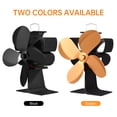 thumbnail image 4 of 4 Blade Heat Powered Stove Fan with Carrying Handle and, 4 of 8