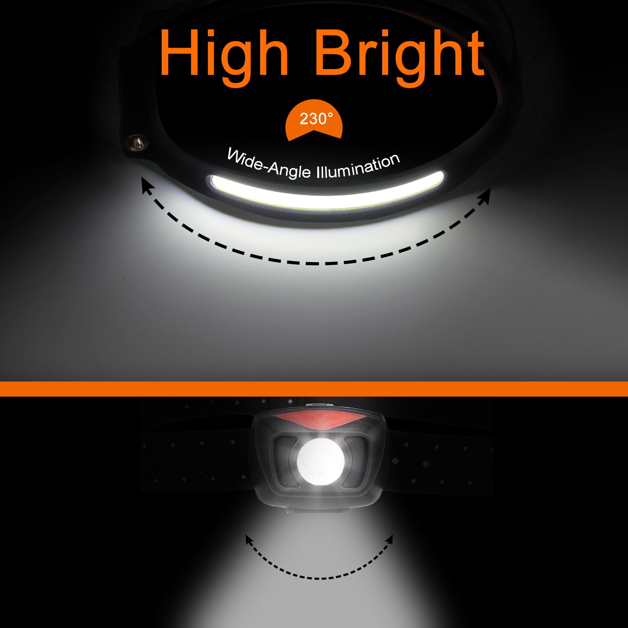Headlamp Flashlight, Rechargeable LED Headlamps 1200Lumens COB 230 Wide  Beam Headlight with Motion Sensor Bright Modes Lightweight Waterproof Head  Lamp