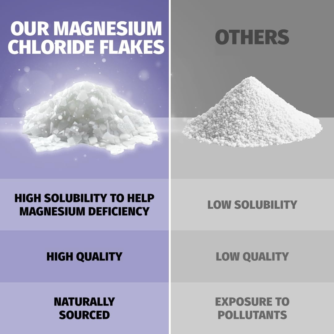 Coach Soak Magnesium Bath Soak Unscented Dead Sea Flakes Muscle Recovery 2 lb Post Workout Recovery
