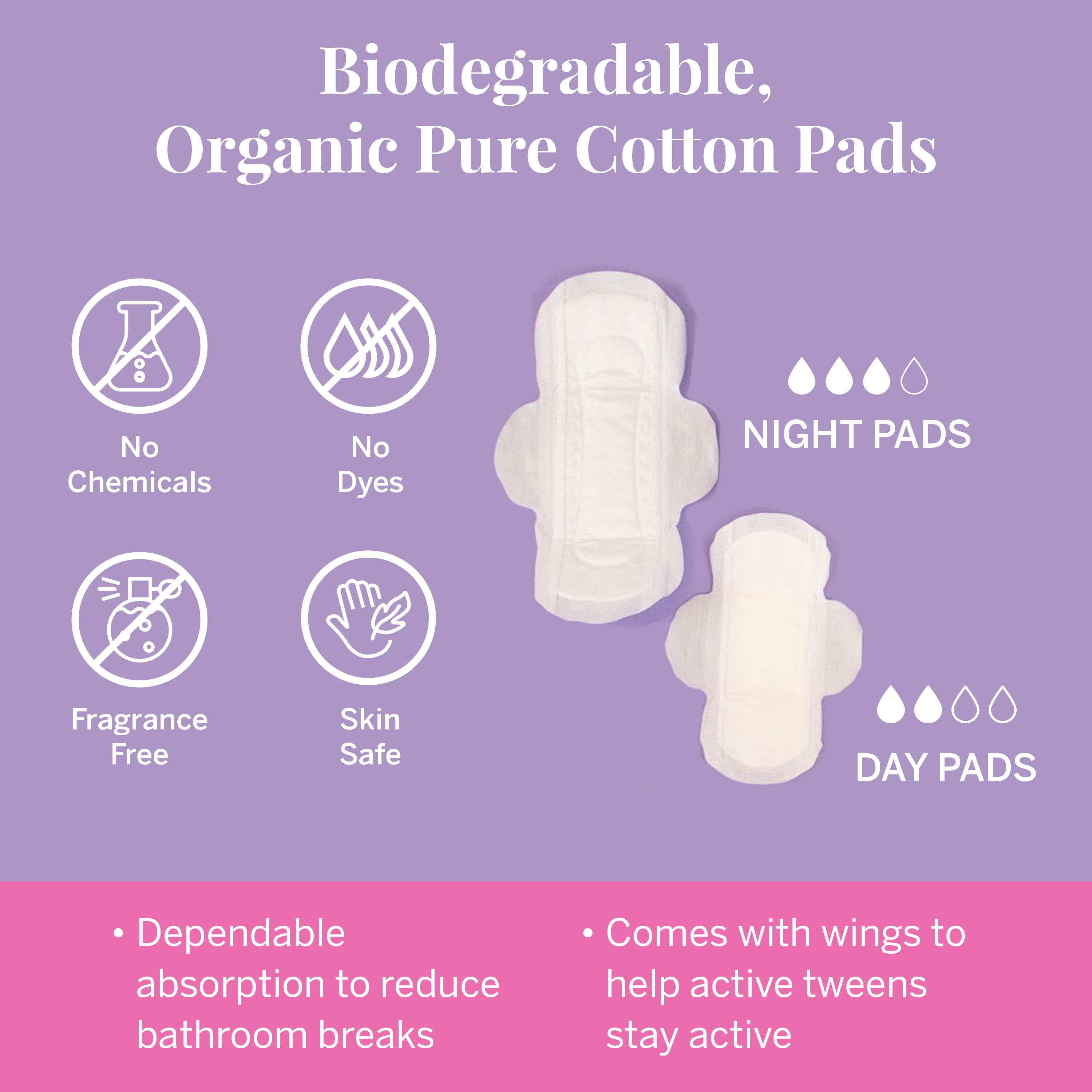 Pixie Organic Cotton Pad Kit for Girls - Includes 32ct Mini & 24ct Regular Pads with Feminine Wipes - Leak-Proof with Wings - Feminine Essentials Refill - Perfect for Teens & Light to Average Flow