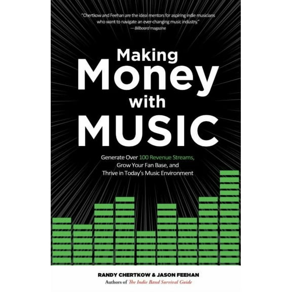 Making Money with Music, (Paperback)