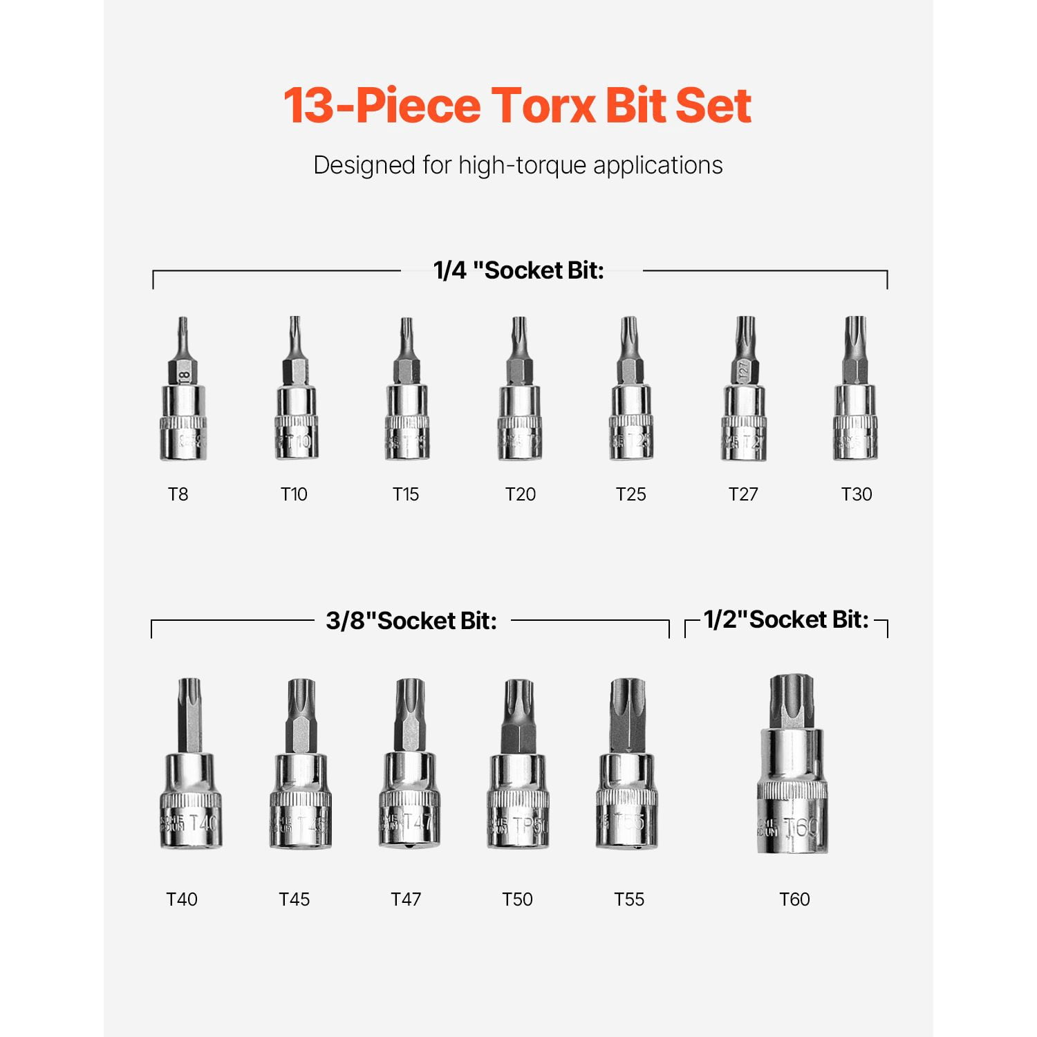 Torx Bit Socket Set S2 Alloy Steel CRV, Sandblasting Mirror Polished Rustproof, Tamper Resistant Star Bit Sockets for Automotive Repair Mechanics