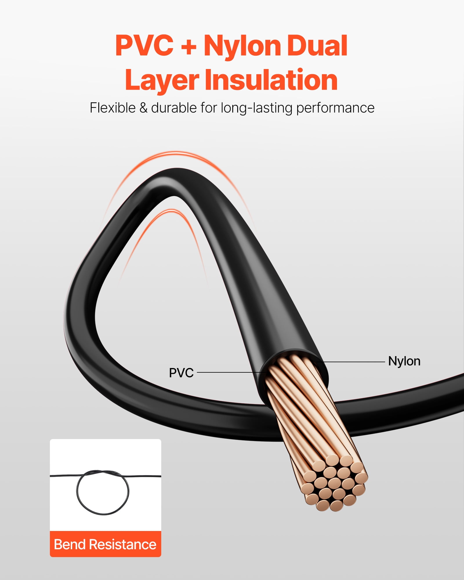 VEVOR 12 AWG THHN Wire, 19-Stranded, 100% OFC Copper Electrical Building Wire with Nylon Jacket, Rated for Up to 600 Volts, for Indoor Outdoor Use, Commercial, Industrial, Residential, Black