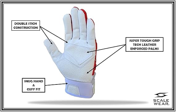 Stealth Padded Football Lineman Gloves – White, Battle College Lineman, Be a Villain Not a Joker with Padded Stealth Football Gloves with Padded Protection, Youth, Kids, Men, Boys, Small to XXL Sizes