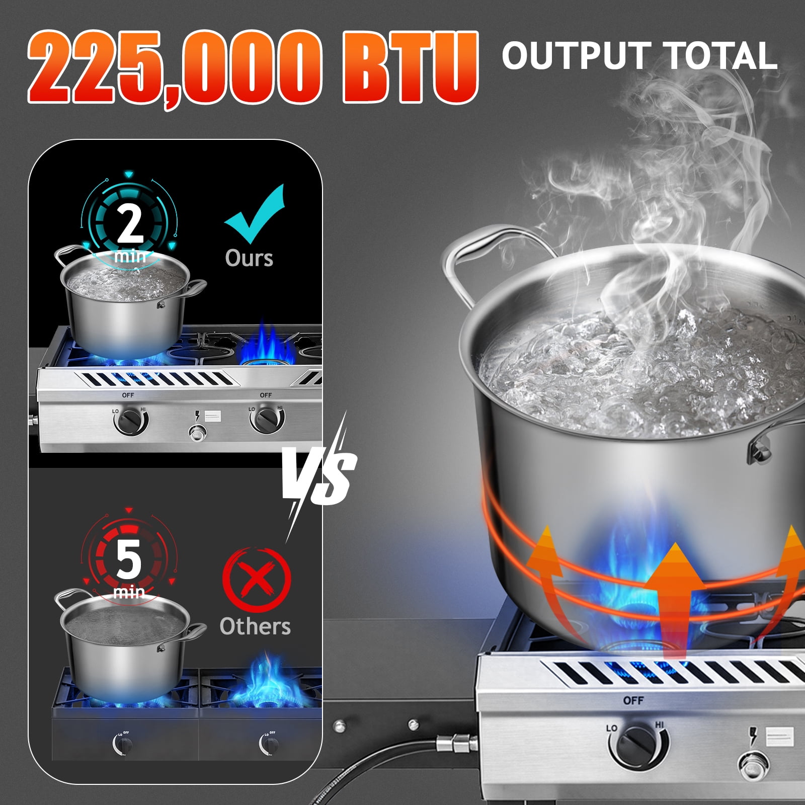 Ktaxon 3 Burner Propane Stove Gas Cooker with Auto Ignition,Side Shelf,225,000 BTU for Outdoor Cooking