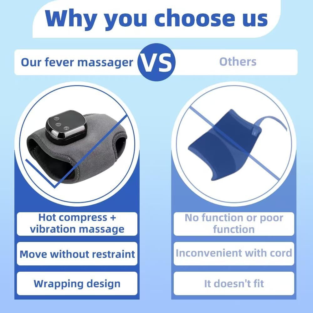 Revitalizing Foot Triple Massager with Heat Function for Pain Relief - Three Adjustable Heat and Massage Levels, Smart Timer, Touchscreen, Compact and Portable, Suitable for All Ages. Ankle Massager.
