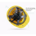thumbnail image 4 of Construction Safe Helmets Breathable Adjustable Suspension Strap Helmets for Heavy Type Use, 4 of 9