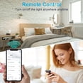 thumbnail image 3 of Smart Plug 5GHz, EIGHTREE Smart Plug Works with Alexa & Google Home, 5GHz & 2.4GHz WiFi Compatible, with Remote Control & Timer Function (1), 3 of 7