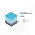 thumbnail image 4 of 100M Baby Diaper Bag Refills - Disposable Garbage Bags for Infant Care, 4 of 5