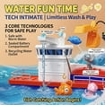 thumbnail image 6 of Water Play Cruise Ship Set - Sink Pretend Fishing Kit, Bath Playset Boats for Toddler, with Fishing Rods, Marine Animals, Movable Crane, Dishwasher Safe, Blue - 1 Set, 6 of 6