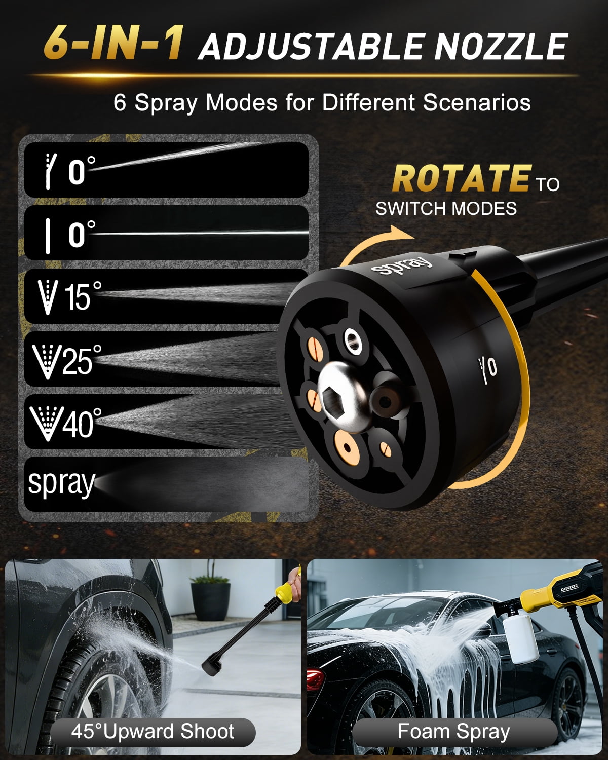 Portable Pressure Washer Cordless 1100PSI - 2 Batteries & Fast Charger, Brushless Motor, 6-in-1 Nozzle, Foam Cannon, 3 Speed Settings Cordless Power Washer for Car, Patio & Outdoor Cleaning