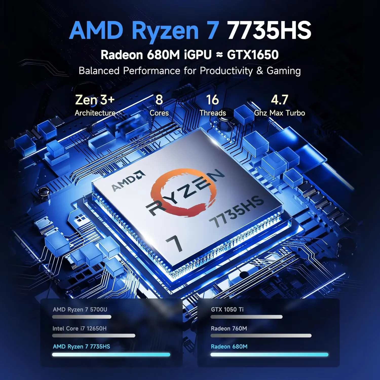 15.6" IPS FHD Gaming-Laptop, AMD 8 Cores Ryzen 7 7735HS 32GB DDR5 RAM 1TB SSD (Beats i7-12650H, Up to 4.75GHz) Computer with Radeon 680M 100W Type-C Backlit Keyboard Fingerprint Unlock