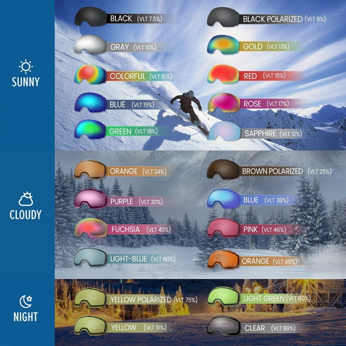 Ski PRO - Frameless, Interchangeable Lens 100% UV400 Protection Snow Goggles for Men & Women - Walmart.com