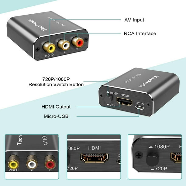 CONVERTER HDMI/AV - HDMI Converters - Delta