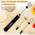 thumbnail image 2 of STARLIGHT- Immersion Electric Blender Milk Frother Handheld Usb Charging Wireless Mini Mix, 2 of 6
