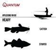 thumbnail image 5 of Quantum Optix Spinning Fishing Reel, Size 60 Reel, 4.9:1 Gear Ratio, Silver, 5 of 7
