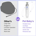 Pet Baby Personal Microdermabrasion Machine, Rechargeable Suction