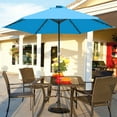 thumbnail image 2 of Scafild | 7.5 Ft Solar LED Light Patio Umbrella Outdoor W/ Easy Tilt - Sky Blue, 2 of 7