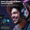 thumbnail image 4 of Gaming Headset for PS4 PS5 Xbox One PC with Noise Canceling Mic, Surround Sound, 4 of 7