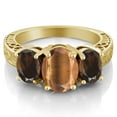 thumbnail image 2 of Gem Stone King 3.00 Ct Oval Brown Tiger Eye Brown Smoky Quartz 18K Yellow Gold Plated Silver Ring (Size 5), 2 of 3