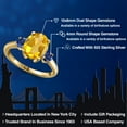 thumbnail image 2 of Gem Stone King 2.90 Ct Yellow Citrine Blue Created Sapphire 18K Yellow Gold Plated Silver Ring, 2 of 6