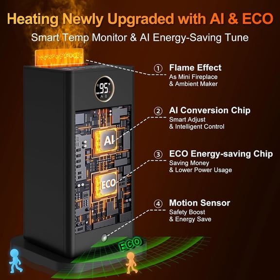 Space , Space Heaters for Indoor Use with Humidifier/Sensor/ECO/3D Flame Effect/Thermostat/Timer/Oscillating, PTC Fast Electric Heaters, Quiet Portable Room Heaters for Bedroom/Office/Home