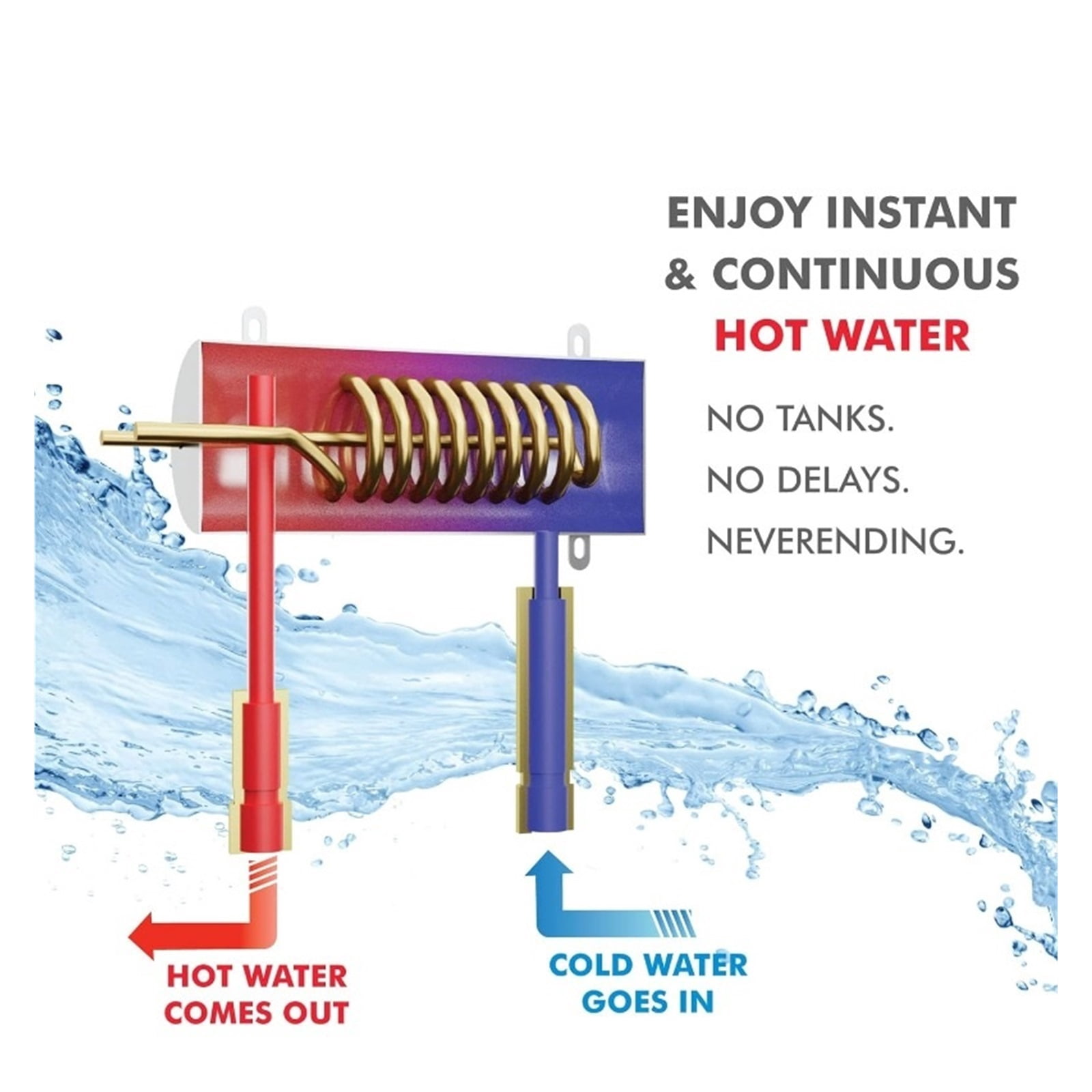 Electric Tankless Water Heater 3.5 KW Instant Hot Water Small Enough To Install Anywhere For For Any Bathroom Sink ,Safety Protections