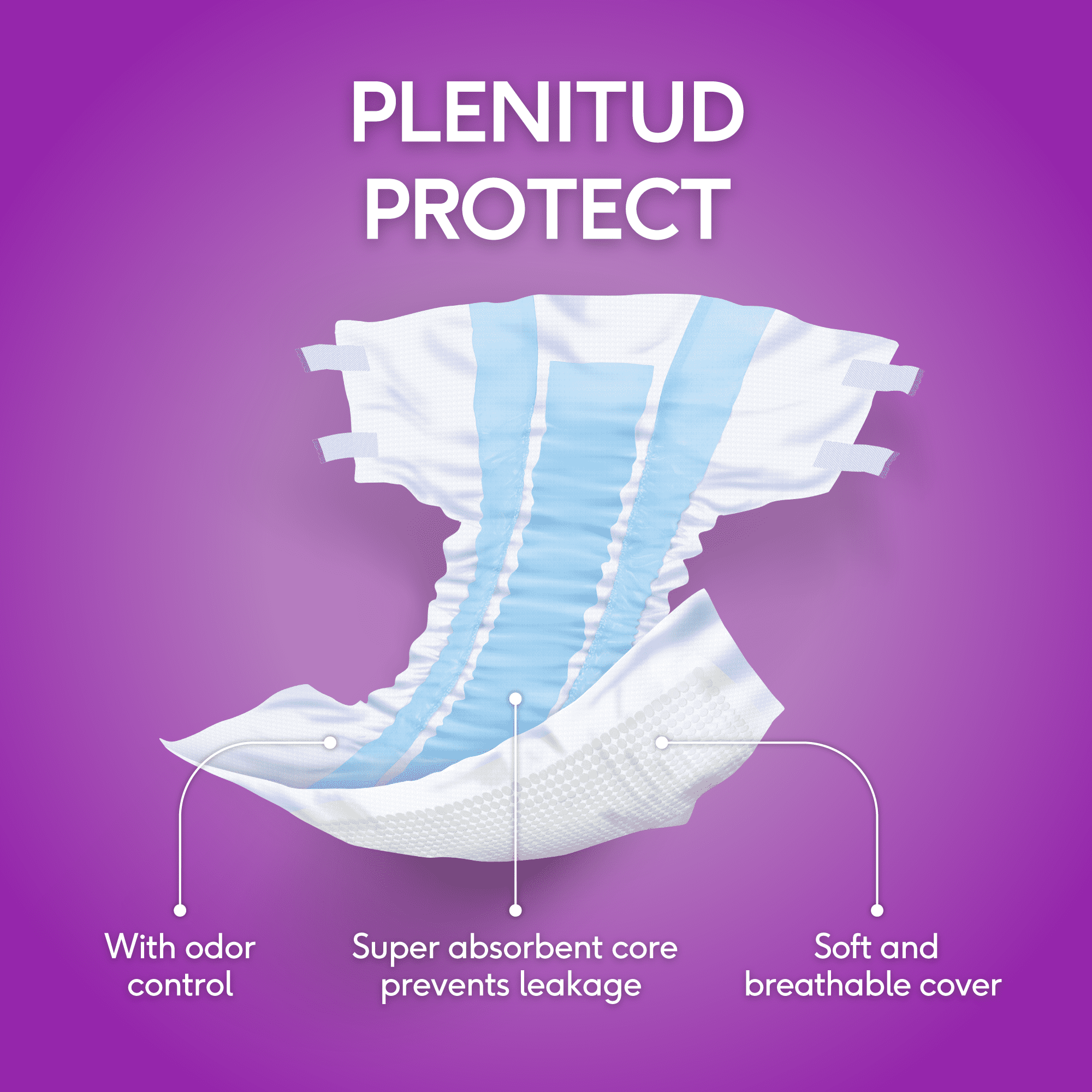 Plenitud Protect Unisex Incontinence Adult Diapers with Odor Control, Large / X Large, 20 Count