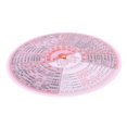 thumbnail image 1 of unbranded De De Medicina Tradicional China Color Rosa Para Estudio Y Clínica Tcm, 1 of 8