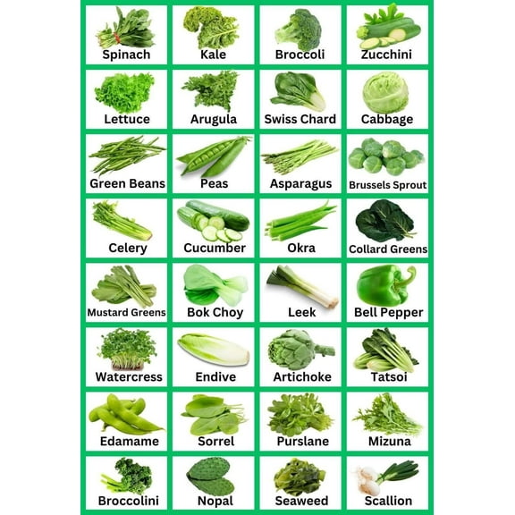 Healthy Vegetables Identification Poster Healthy nutrition checklist poster meal planning healthy cooking poster, wall decoration suitable for kitchen living room bedroom poster